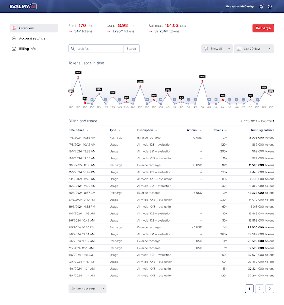 Account overview desktop